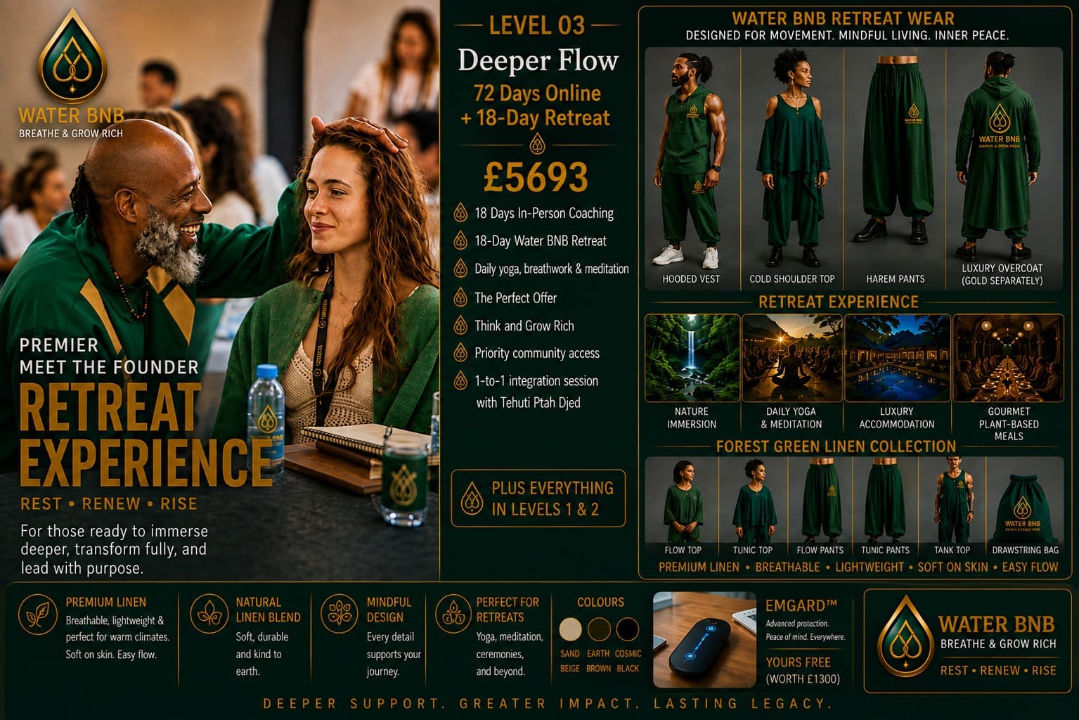 Deeper Flow — full offer details